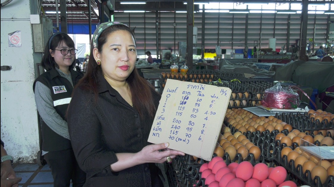 พาณิชย์ อุบลฯ พบการกระทำผิดไม่ติดป้ายแสดงราคาสินค้า