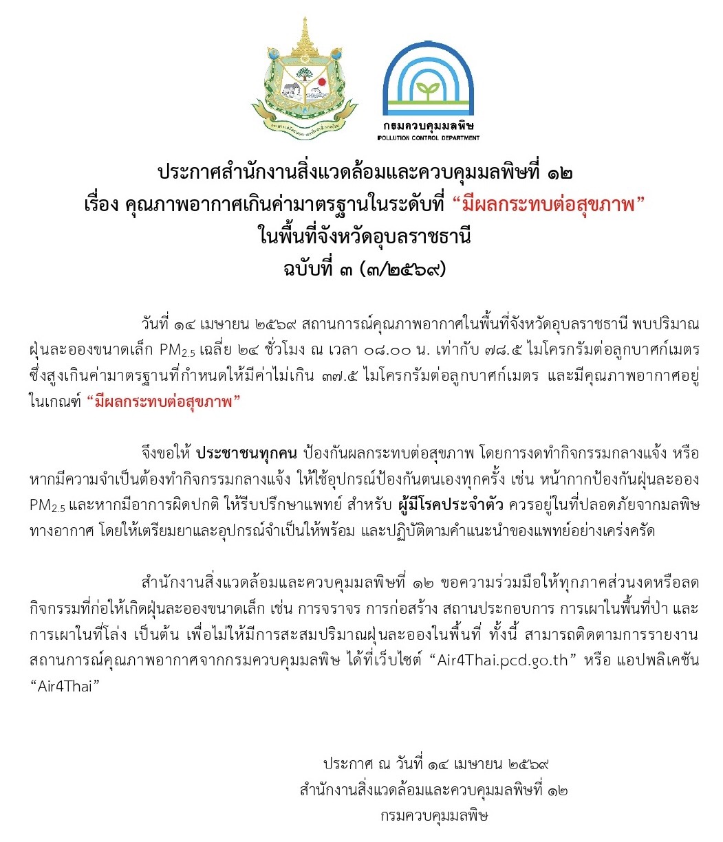 อุบลฯ พบ ค่าฝุ่น PM2.5 เกินมาตรฐาน อยู่ที่  78.5 &nbsp; ไมโครกรัมต่อลูกบาศก์เมตร 